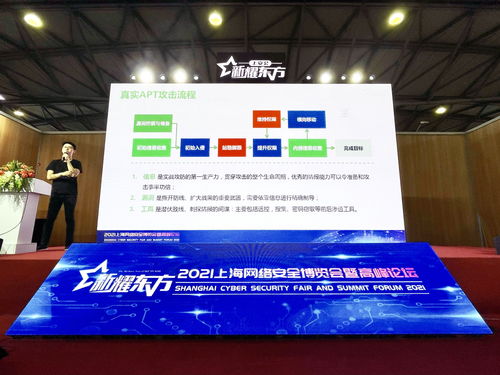 長亭科技亮相上海網(wǎng)絡(luò)安全博覽會(huì) 新變局下攻防能力體系建設(shè)的新思考與實(shí)踐